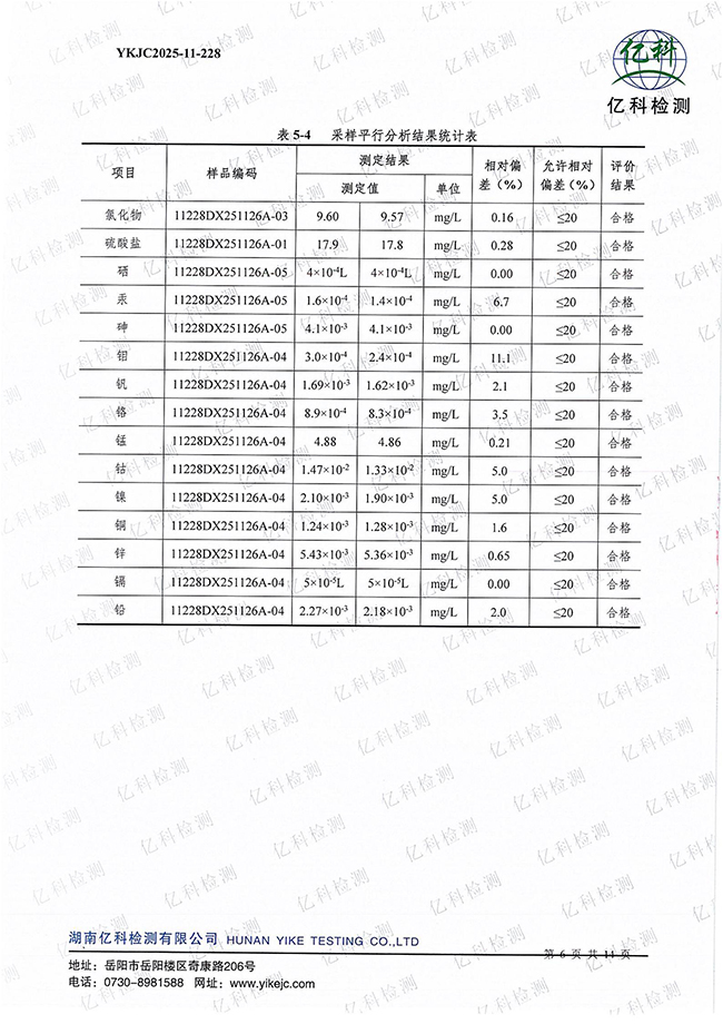 岳陽長旺化工有限公司,催化劑再生及技術(shù)咨詢,岳陽化工產(chǎn)品