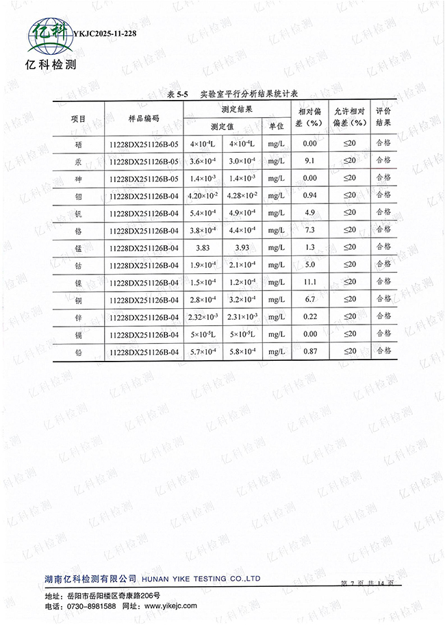 岳陽長旺化工有限公司,催化劑再生及技術咨詢,岳陽化工產品
