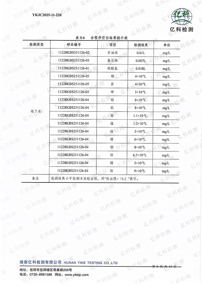 岳陽長旺化工有限公司,催化劑再生及技術咨詢,岳陽化工產品
