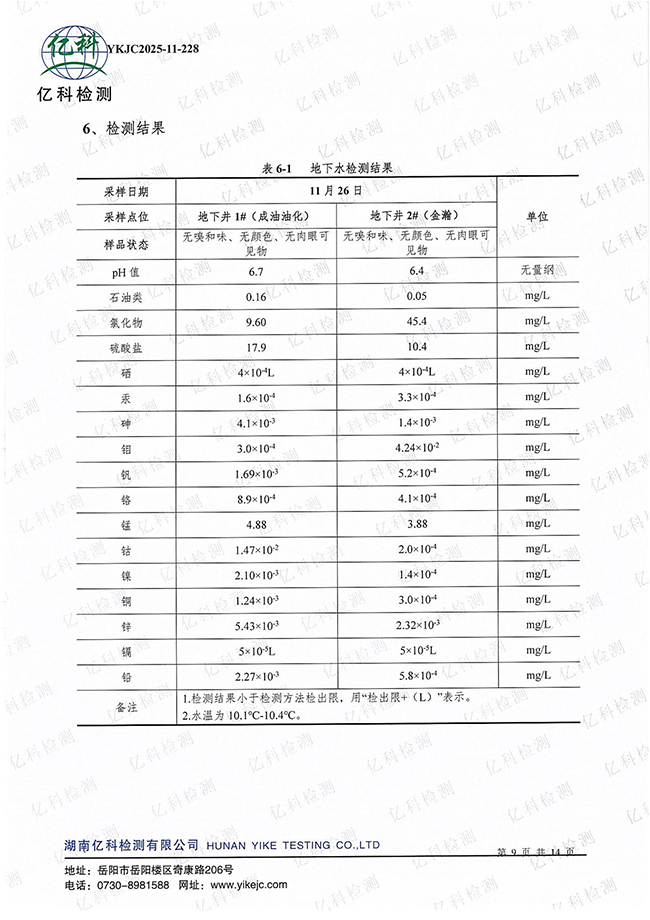 岳陽長旺化工有限公司,催化劑再生及技術咨詢,岳陽化工產品