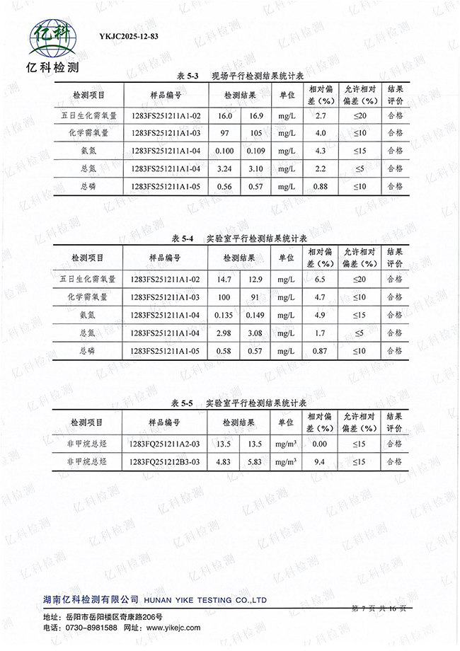 岳陽長旺化工有限公司,催化劑再生及技術咨詢,岳陽化工產品