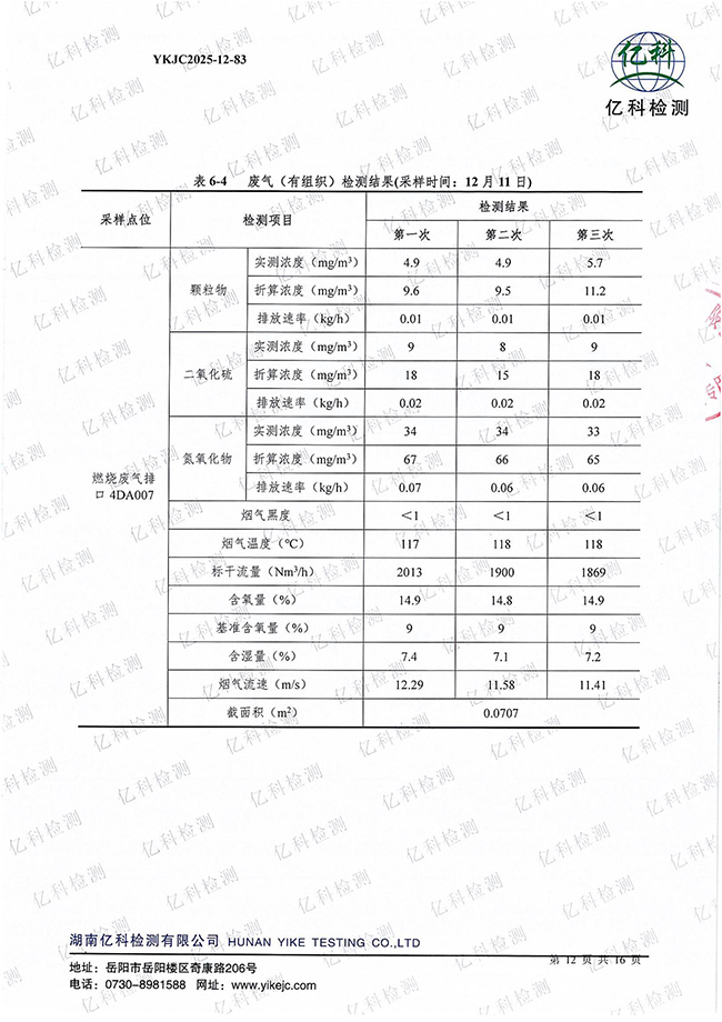 岳陽長旺化工有限公司,催化劑再生及技術咨詢,岳陽化工產品
