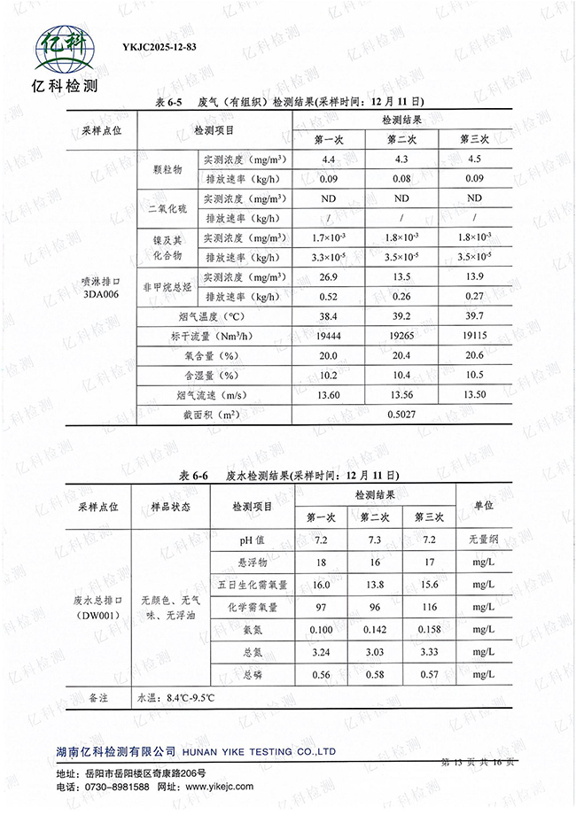 岳陽長旺化工有限公司,催化劑再生及技術咨詢,岳陽化工產品