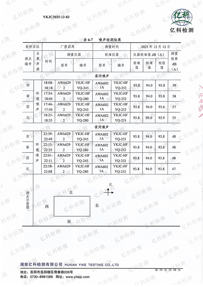 岳陽長旺化工有限公司,催化劑再生及技術咨詢,岳陽化工產品