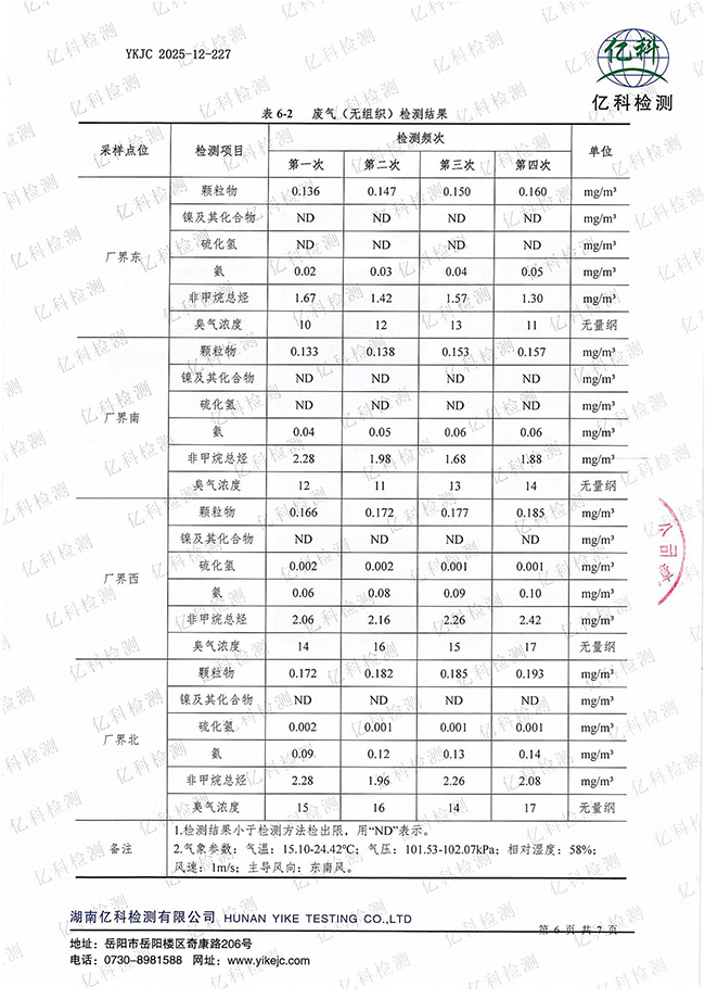 岳陽長旺化工有限公司,催化劑再生及技術咨詢,岳陽化工產品
