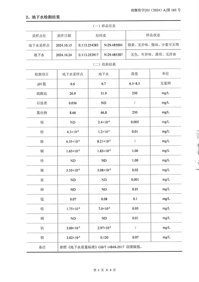 岳陽(yáng)長(zhǎng)旺化工有限公司,催化劑再生及技術(shù)咨詢,岳陽(yáng)化工產(chǎn)品