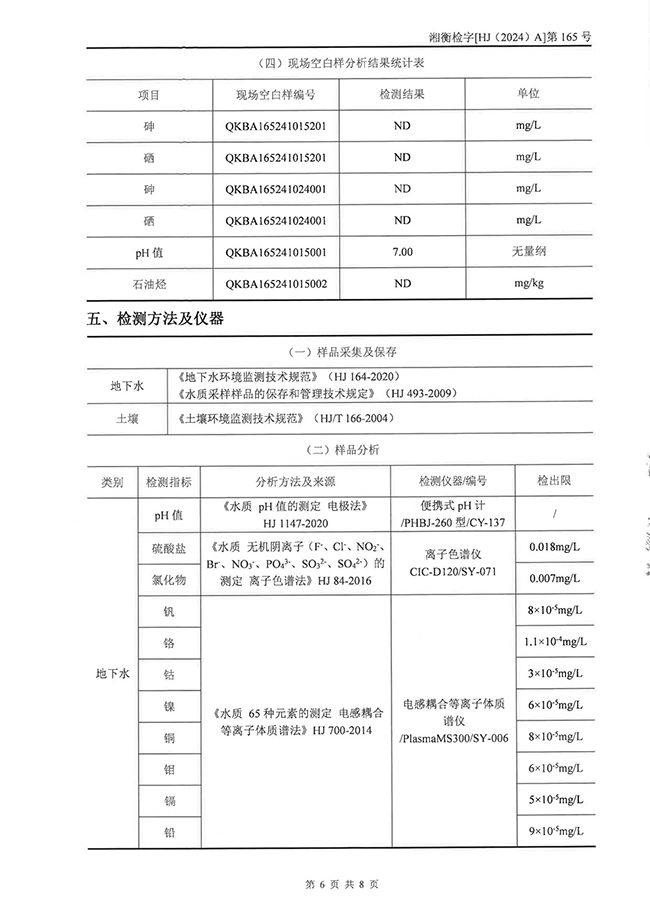 岳陽(yáng)長(zhǎng)旺化工有限公司,催化劑再生及技術(shù)咨詢,岳陽(yáng)化工產(chǎn)品